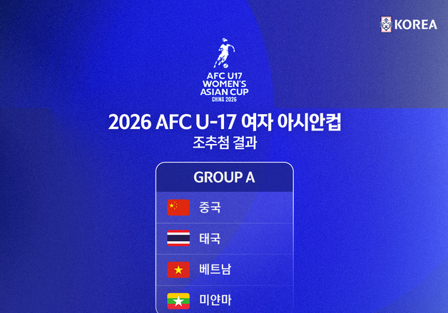 U17 여자 아시안컵서 남북 대결…5월 중국서 개최