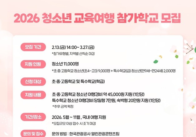 관광공사, 청소년 1.1만 명 교육여행 쏜다…오늘부터 학교 모집