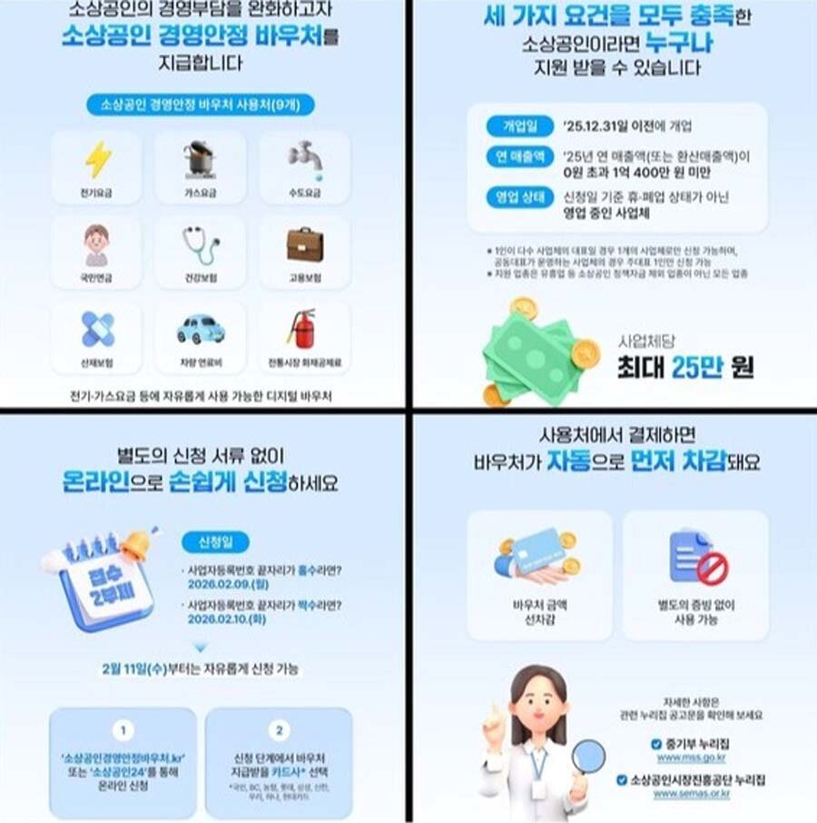 본문 이미지 - 소상공인 경영안정 바우처