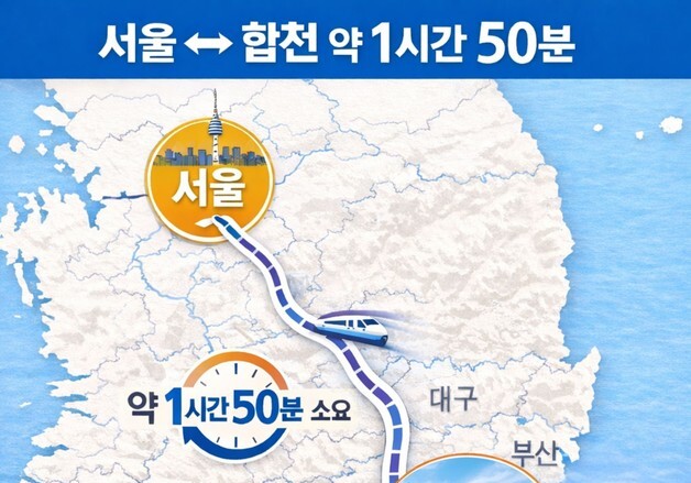 합천군, 광역 교통망 확충으로 지역 성장판 연다