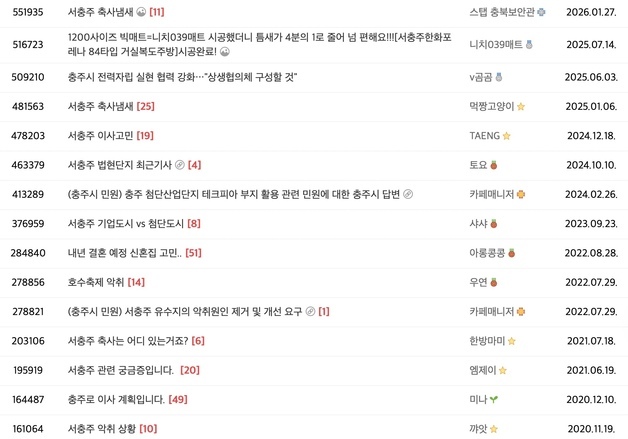 충주시, 법현 산단 PF 자금 확보 못해 주민 불편 계속