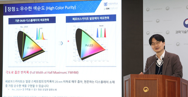 국내연구진, 페로브스카이트 합성 신기술 개발