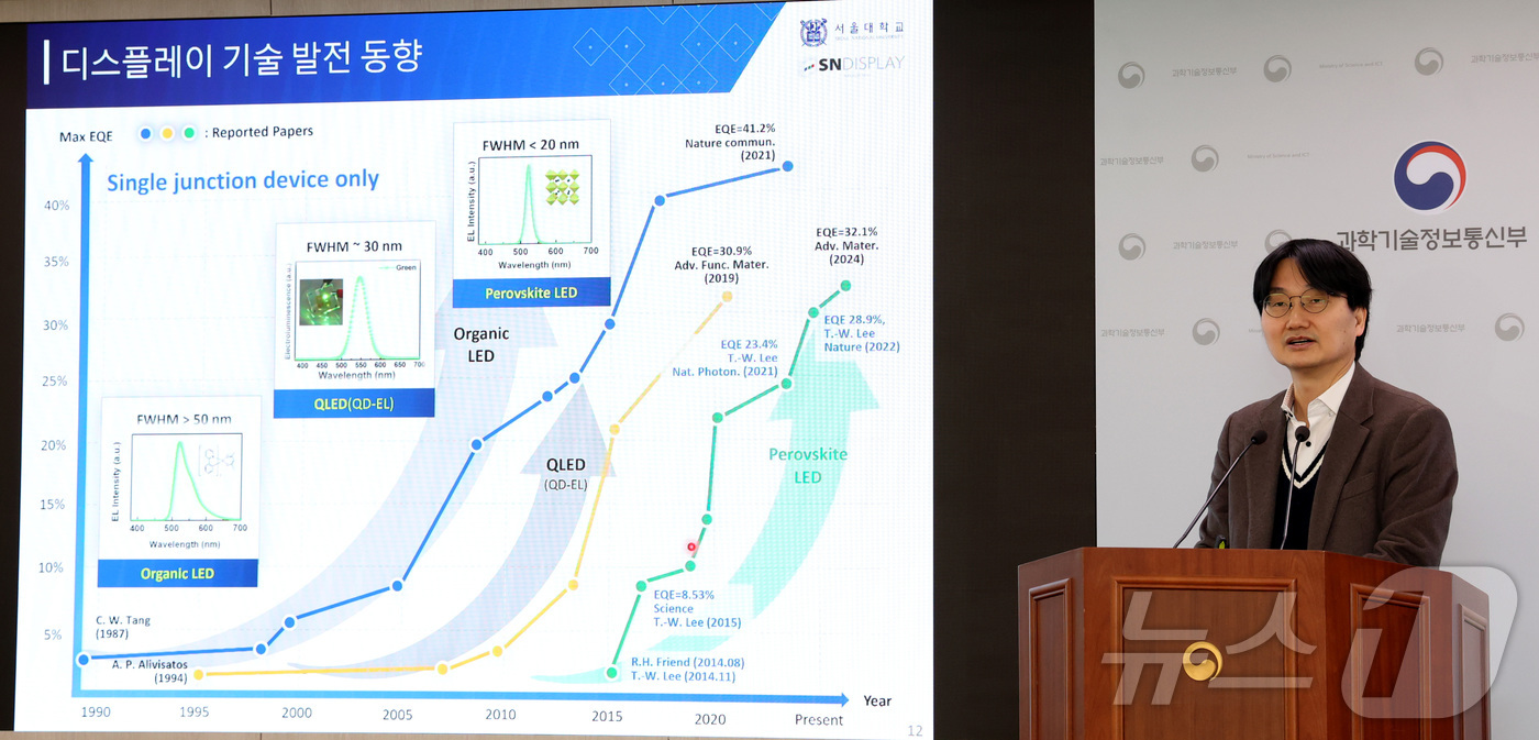 (세종=뉴스1) 김기남 기자 = 이태우 서울대 교수가 지난 13일 세종시 정부세종청사 과학기술정보통신부에서 국내 차세대 디스플레이 핵심소재 페로브스카이트 합성 신기술 개발 내용을 …