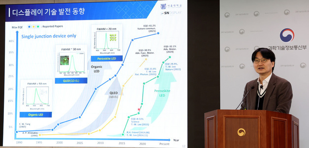 이태우 서울대 교수,  페로브스카이트 합성 신기술 개발