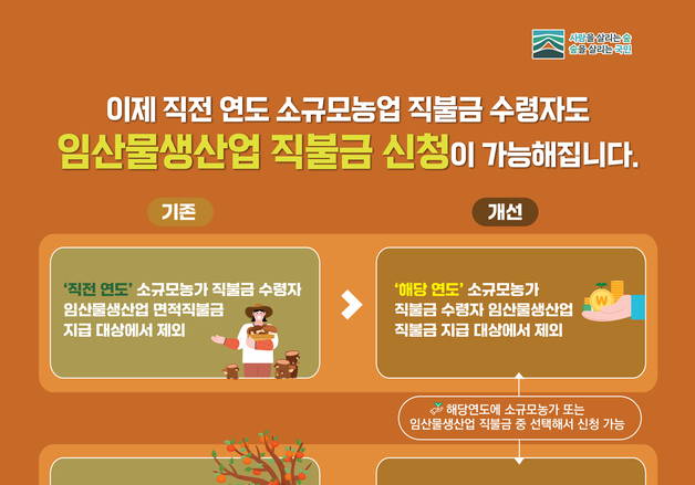 산림청 "임산물생산업 직불금 지급 제외 기준 합리적 개선"