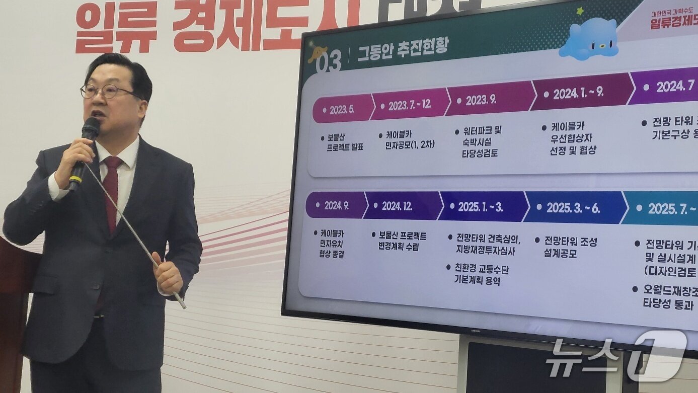 본문 이미지 - 이장우 대전시장이 13일 '보물산 프로젝트'에 대해 브리핑을 하고 있다. (박종명 기자) / 뉴스1