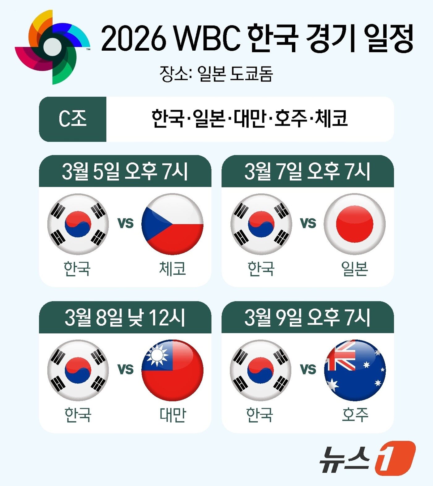 본문 이미지 - ⓒ 뉴스1 양혜림 디자이너