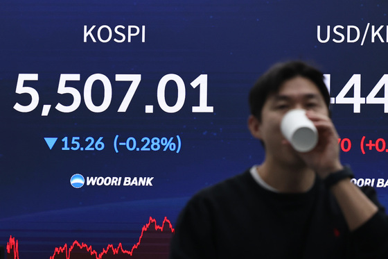 코스피 숨고르기