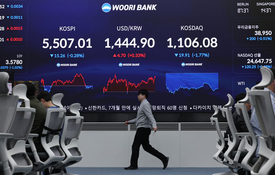 코스피·코스닥 하락 마감