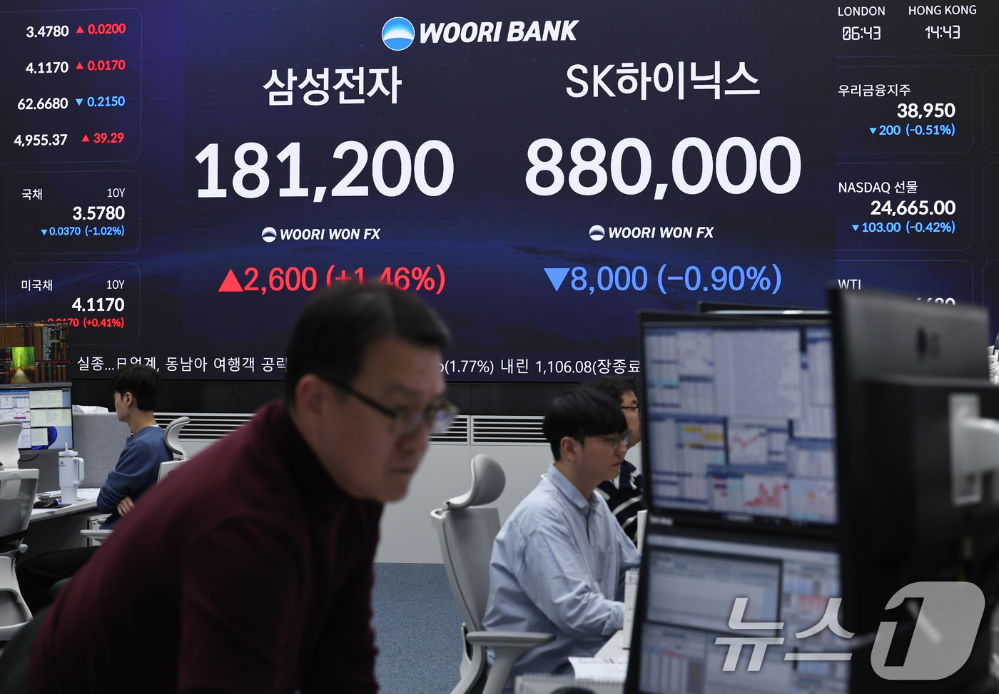 (서울=뉴스1) 구윤성 기자 = 13일 오후 서울 중구 우리은행 본점 딜링룸 전광판에 삼성전자와 SK하이닉스 종가가 표시되고 있다. 2026.2.13/뉴스1