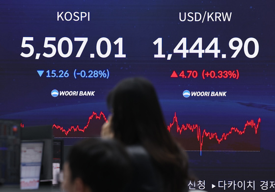 코스피 약보합, 원·달러 환율 상승