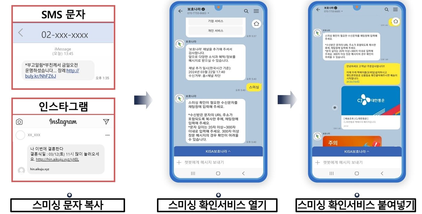 본문 이미지 - (방송통신미디어위원회 제공)