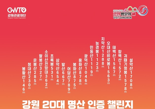 봉황산부터 설악산까지…강원 '20대 명산' 인증챌린지