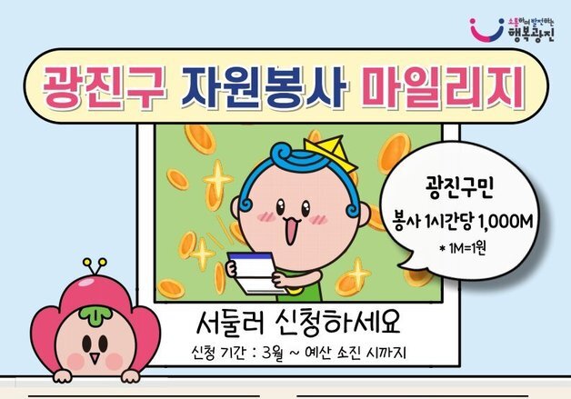 광진구, 자원봉사 활동 '마일리지'로 보답…"최대 15만원"