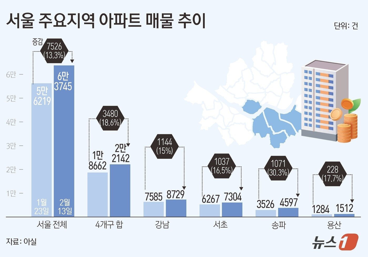 본문 이미지 - ⓒ 뉴스1 김초희 디자이너