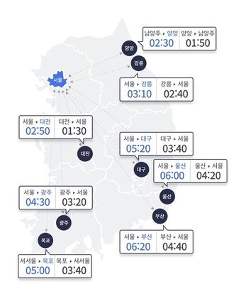 본문 이미지 - 한국도로공사 제공