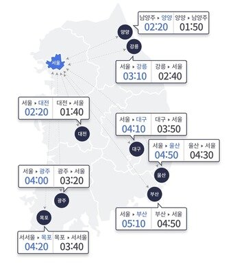 본문 이미지 - 한국도로공사 갈무리