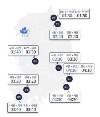 본문 이미지 - 한국도로공사 제공