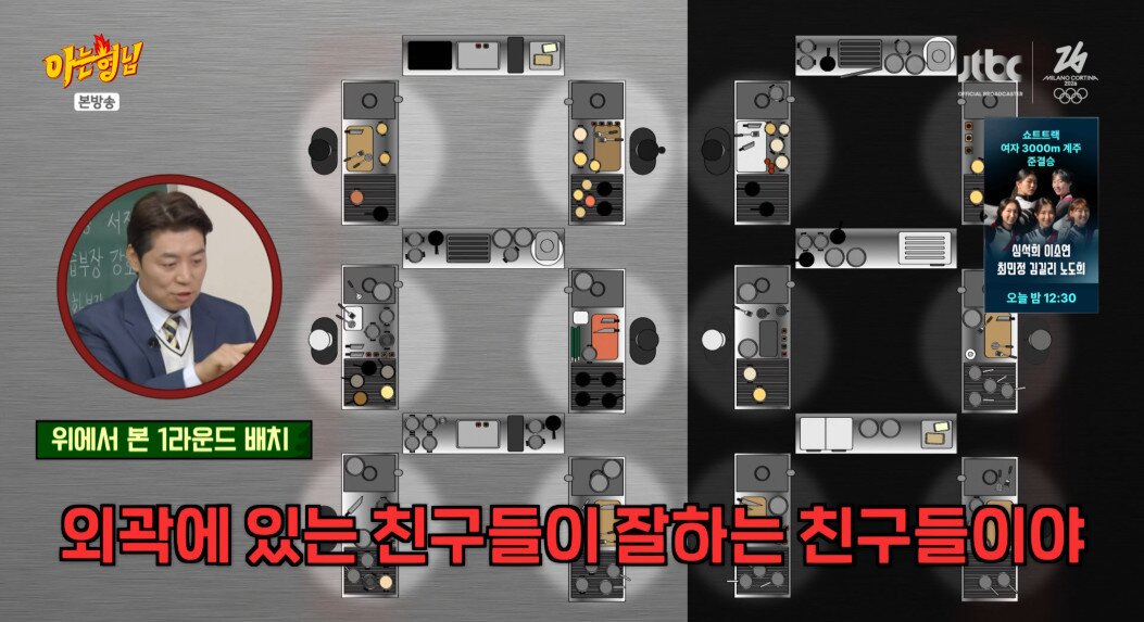 본문 이미지 - '아는 형님' 방송 캡처