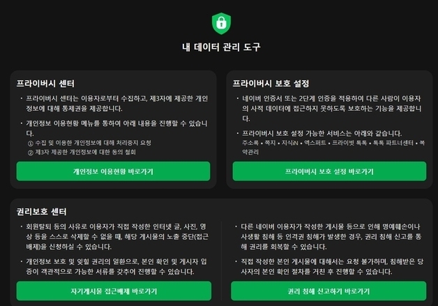네이버, 지식인 노출 사태 후속 조치…이용자 직접 삭제 '관리 도구' 신설