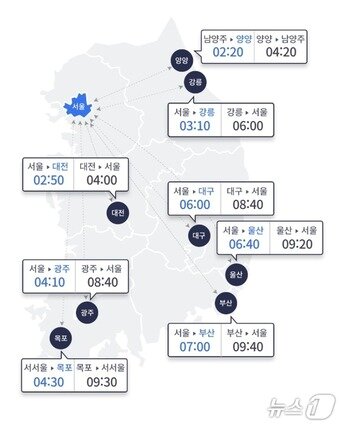 본문 이미지 - (한국도로공사 제공)