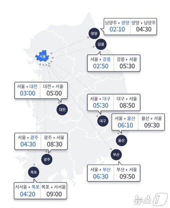 본문 이미지 - (한국도로공사 제공)