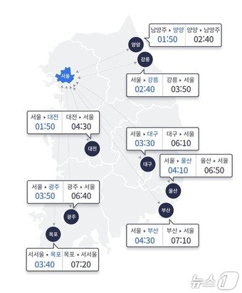 본문 이미지 - (한국도로공사 제공)