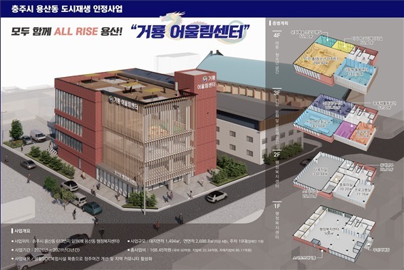 충북도, 도시재생사업 속도…청주·충주·제천·진천 계획 승인