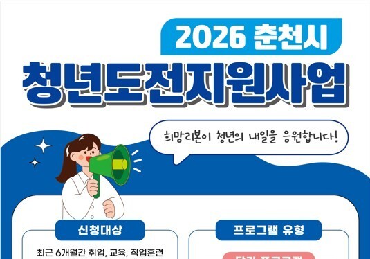 춘천시, 청년도전지원사업 참여 청년 130명 모집