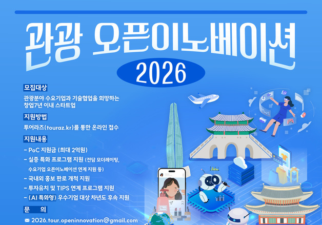 "대기업과 관광 혁신"…관광공사, '관광 오픈이노베이션' 스타트업 모집