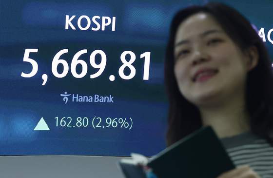 미증시 랠리에 아증시 일제↑ 코스피 3% 급등, 최고 상승률