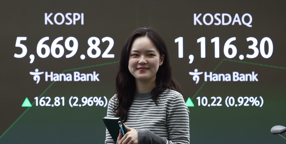 코스닥 '매수 사이드카' 발동…바이오·2차전지·로봇주 일제히 강세