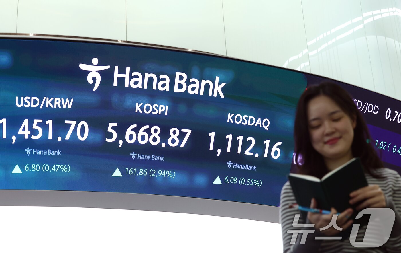 본문 이미지 - 코스피가 사상 처음으로 장중 5600선을 돌파한 19일 오전 서울 중구 하나은행 딜링룸 전광판에 시황이 나오고 있다. 이날 코스피는 전 거래일(5507.01)보다 135.08포인트(2.45%) 오른 5642.09, 코스닥 지수는 전 거래일(1106.08)보다 16.12포인트(1.46%) 오른 1122.20에 거래를 시작했다. 원·달러 환율은 전 거래일 주간거래 종가(1444.9원)보다 6.1원 오른 1451.0원에 출발했다. 2026.2.19 ⓒ 뉴스1 김민지 기자