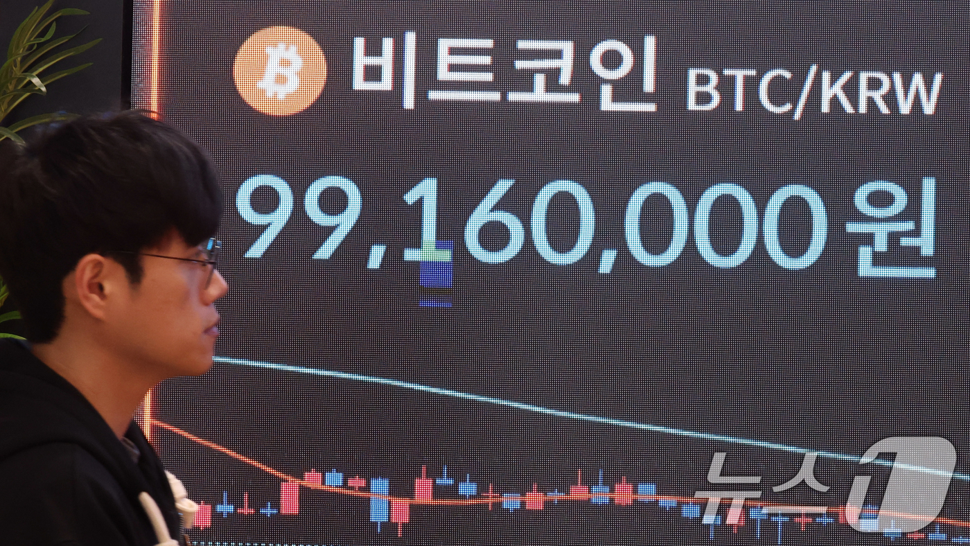 (서울=뉴스1) 김명섭 기자 = 19일 서울 강남구 빗썸 라운지 전광판에 비트코인 가격이 9천9백만원대로 나타나고 있다. 비트코인은 명절 연휴 기간 한때 1억원 선을 회복했지만, …