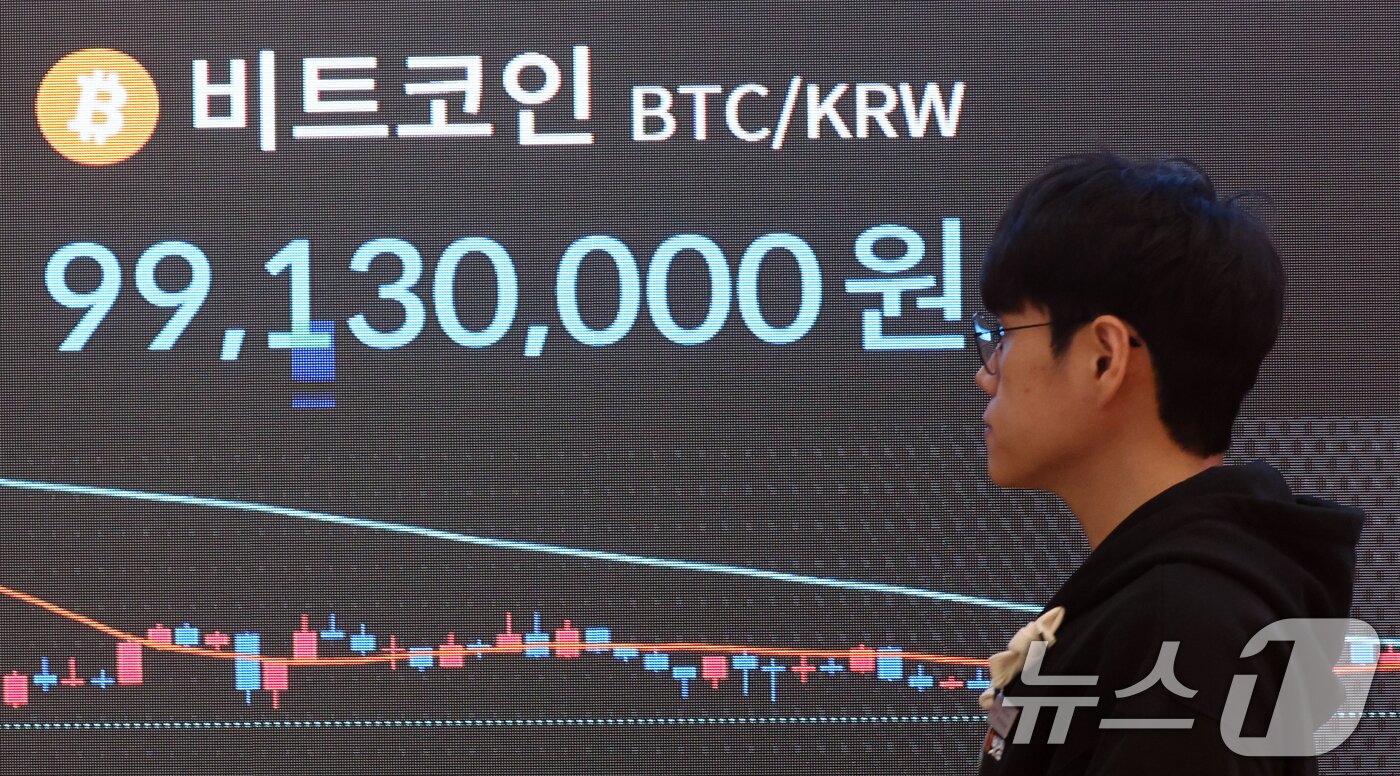 본문 이미지 - 비트코인 가격이 다시 하락세로 돌아선 지난 19일 서울 강남구 빗썸 라운지 전광판에 비트코인 가격이 9900만원대로 나타나고 있다. /뉴스1 ⓒ 뉴스1 김명섭 기자
