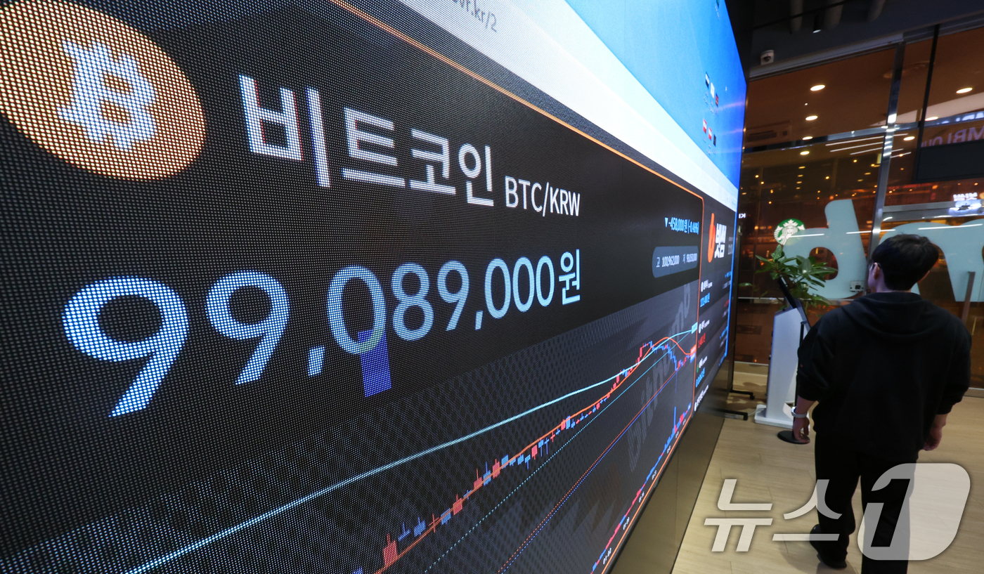 (서울=뉴스1) 김명섭 기자 = 19일 서울 강남구 빗썸 라운지 전광판에 비트코인 가격이 9천9백만원대로 나타나고 있다. 비트코인은 명절 연휴 기간 한때 1억원 선을 회복했지만, …