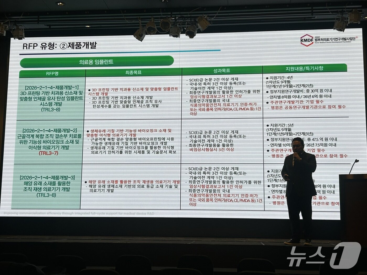 본문 이미지 - '2026년도 범부처 첨단 의료기기 연구개발사업 신규지원 대상과제 사업설명회'. 2026.2.13 ⓒ 뉴스1 문대현 기자