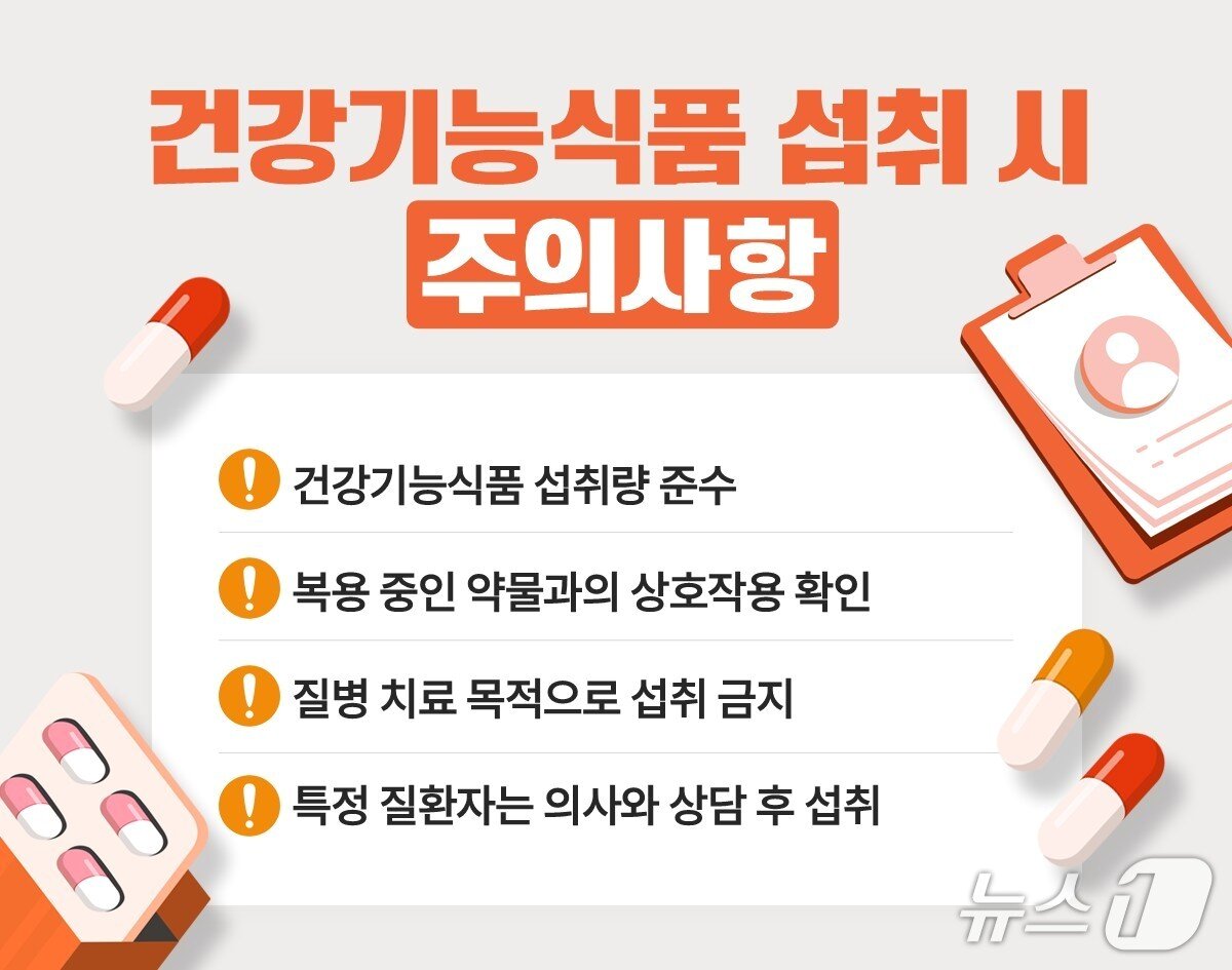 본문 이미지 - 건강기능식품 섭취 시 주의사항.(힘찬병원 제공)