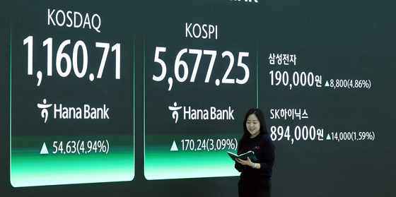 코스피, 사상 최고치 마감
