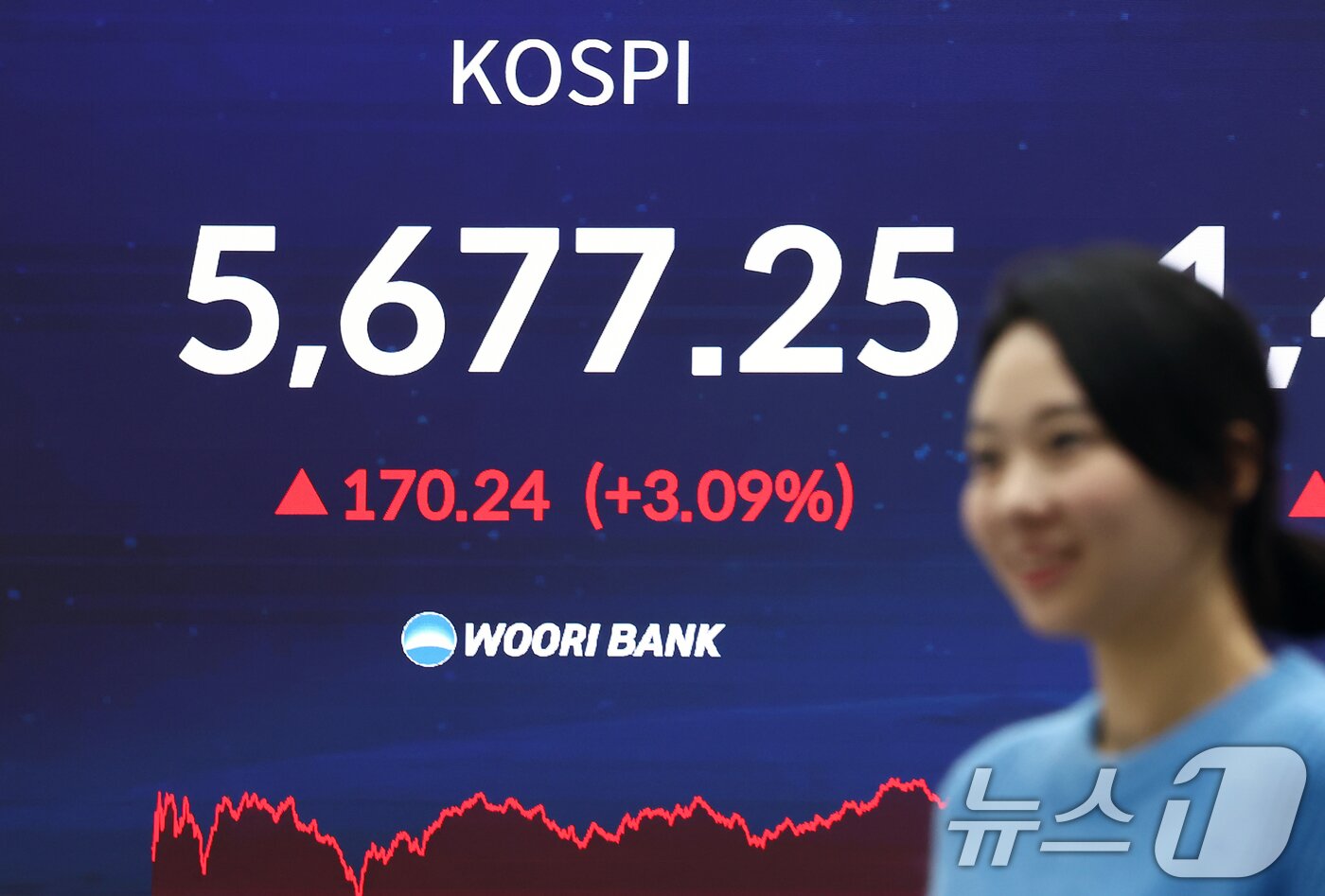 본문 이미지 - 코스피가 사상 첫 5600선 마감한 19일 오후 서울 중구 우리은행 본점 딜링룸 전광판에 종가가 표시돼 있다.  2026.2.19 ⓒ 뉴스1 김민지 기자