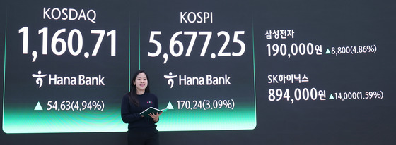 코스피, 설 연휴 후 첫 거래일에 '사상 첫' 5600선 마감