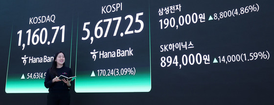 코스피, 사상 최고치 마감