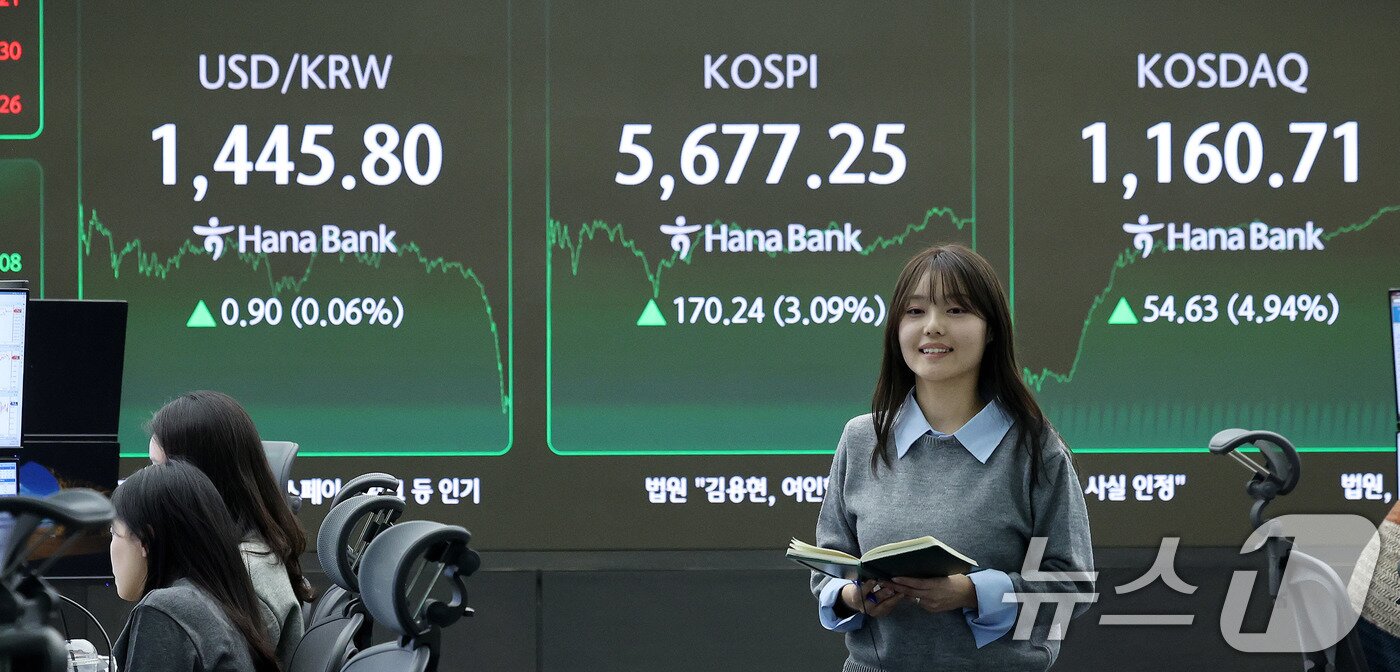 본문 이미지 - 코스피가 사상 최고치로 거래를 마친 19일 오후 서울 중구 하나은행 딜링룸 전광판에 코스피 지수가 전 거래일 종가와 비교해 170.24포인트(p)(3.09%) 상승한 5677.25를 나타내고 있다. 코스닥은 전 거래일 대비 54.63포인트(p)(4.94%) 상승한 1160.71로 마감했다. 2026.2.19 ⓒ 뉴스1 박지혜 기자