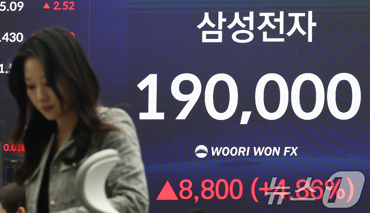 (서울=뉴스1) 김민지 기자 = 코스피가 사상 첫 5600선 마감한 19일 오후 서울 중구 우리은행 본점 딜링룸 전광판에 종가가 표시돼 있다.이날 삼성전자는 전일 대비 4.86% …