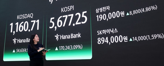 기관이 쓸어담은 코스피, 또 사상 최고치 마감