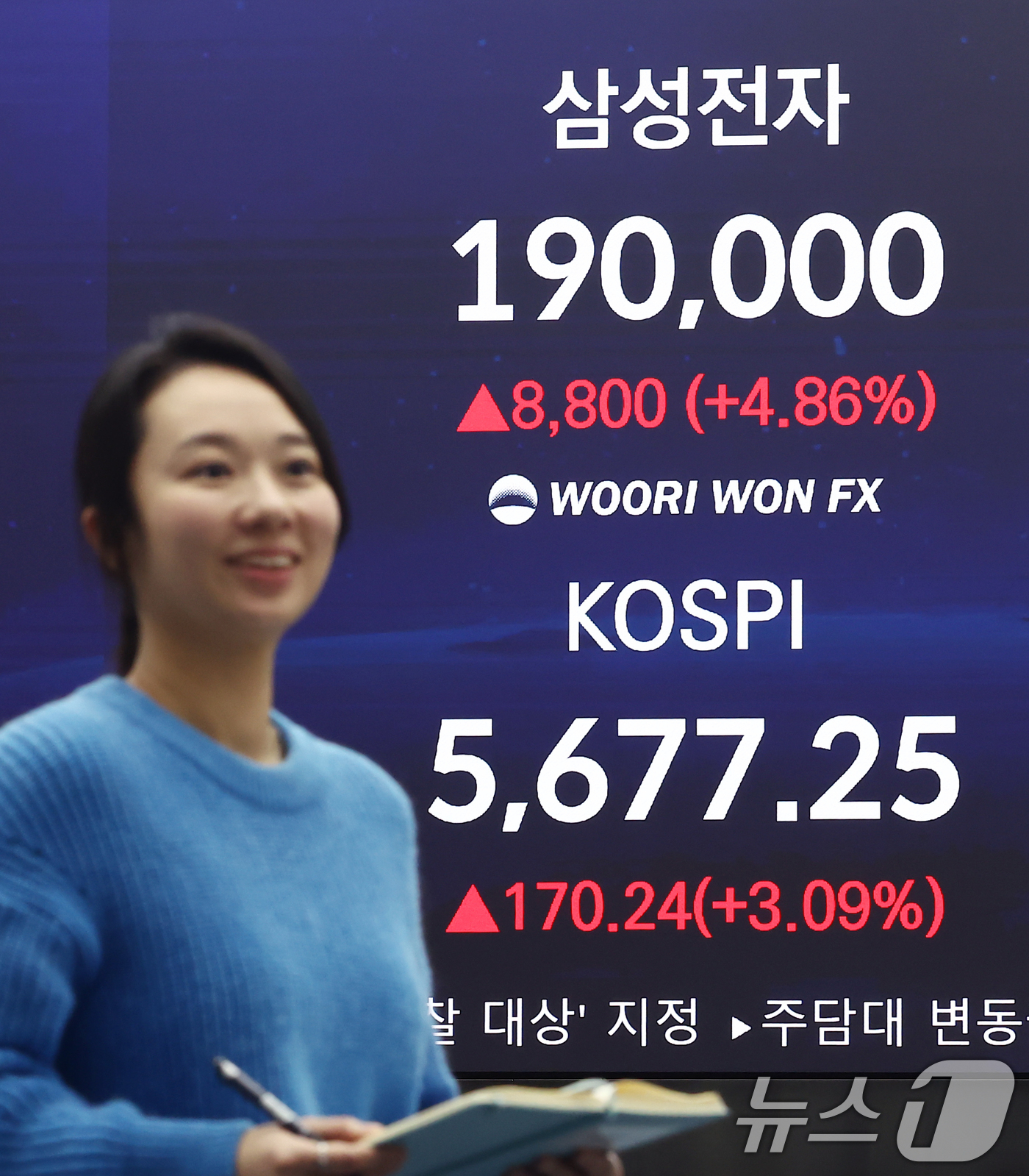 (서울=뉴스1) 김민지 기자 = 코스피가 사상 첫 5600선 마감한 19일 오후 서울 중구 우리은행 본점 딜링룸 전광판에 종가가 표시돼 있다.이날 삼성전자는 전일 대비 4.86% …