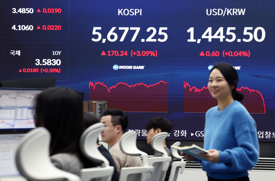 코스피, 사상 첫 5600선 장마감