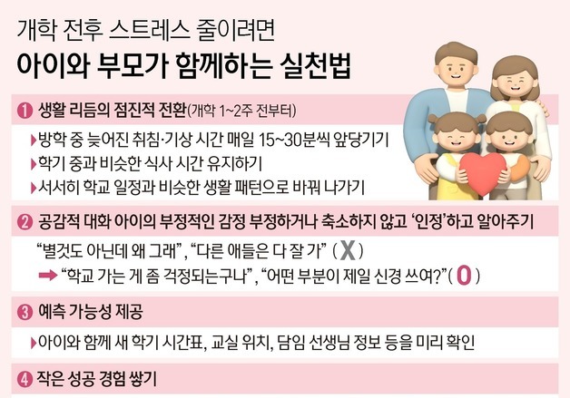 등교 전 "아침마다 배 아파요"…'개학 증후군' 주요 증상과 대처법은