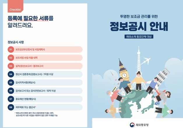 해외 동포단체 지원금, 더 투명해진다…1000만원 이상부터 내역 공개