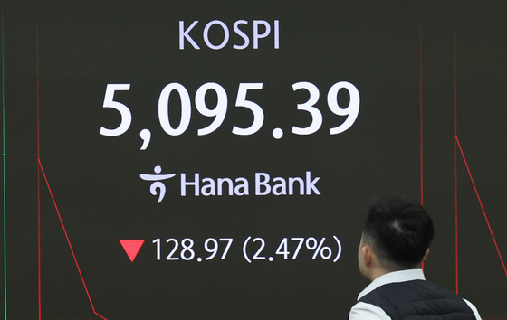 [속보] '워시 쇼크'에 급락…코스피 매도 사이드카 발동